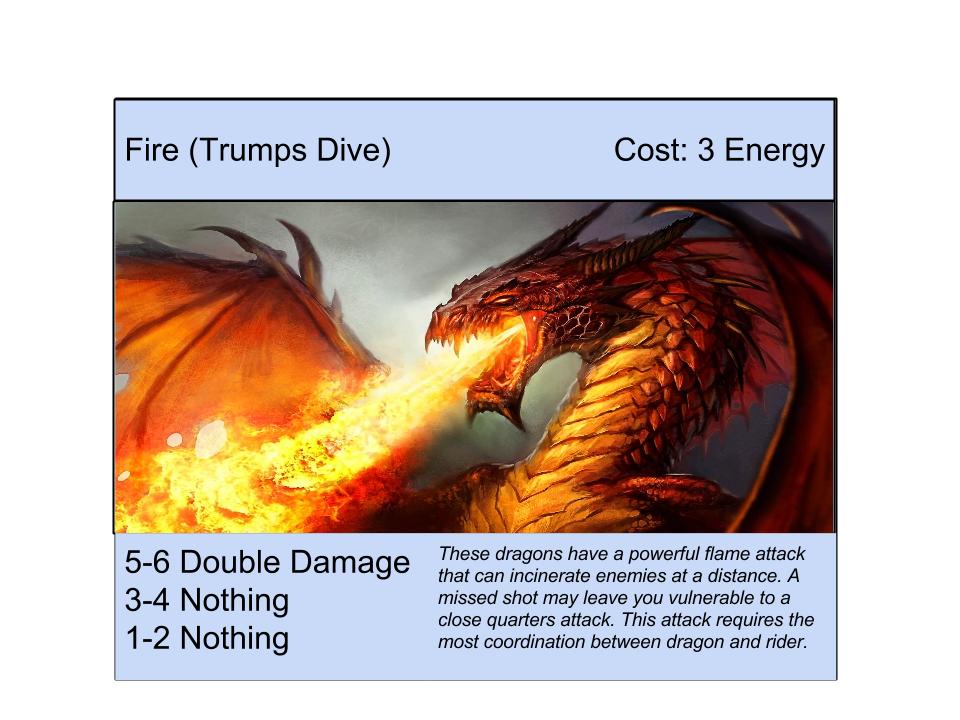 New Cards for Dragon Rider